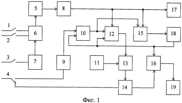 Устройство для измерения критической частоты световых мельканий (патент 2331356)