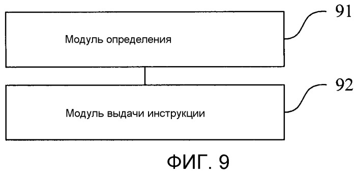 Способ и устройство для преобразования выделения ресурсов мобильной связи (патент 2534034)