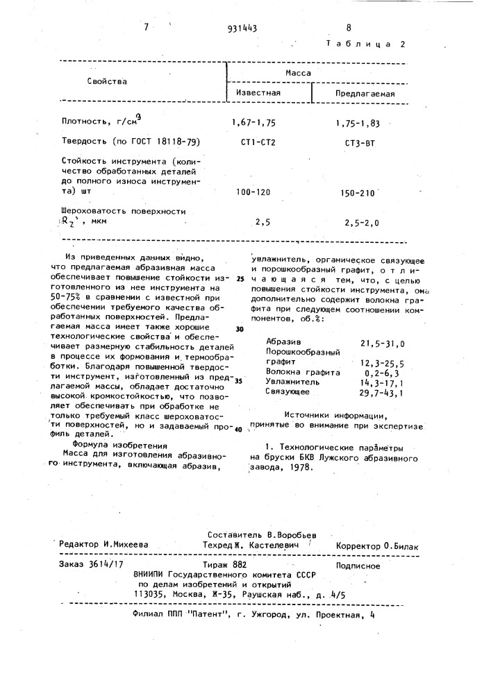 Масса для изготовления абразивного инструмента (патент 931443)