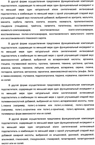 Композиция интенсивного подсластителя с кальцием и подслащенные ею композиции (патент 2437573)