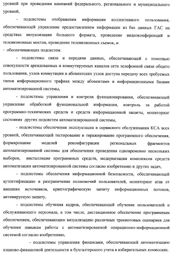 Способ подготовки и проведения голосования с помощью автоматизированной системы (патент 2312396)