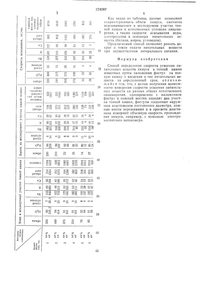 Способ определения скорости усвоения питательных веществ химуса в тонкой кишке животных (патент 574207)