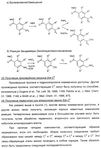 Агонисты окситоцина, их применение и содержащие их фармацевтические композиции (патент 2309156)