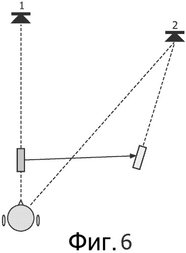 Оценка положений громкоговорителей (патент 2543937)