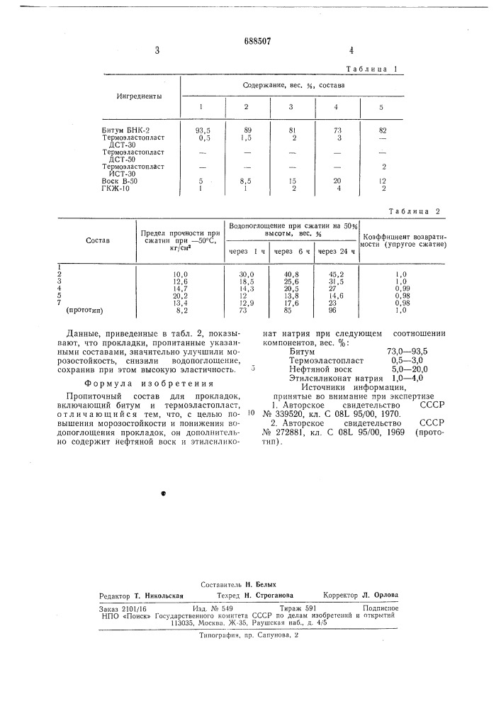 Пропиточный состав для прокладок (патент 688507)