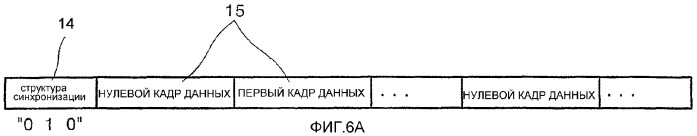 Носитель информации и способ и устройство записи данных на носитель информации и/или воспроизведения данных с носителя информации (патент 2310242)