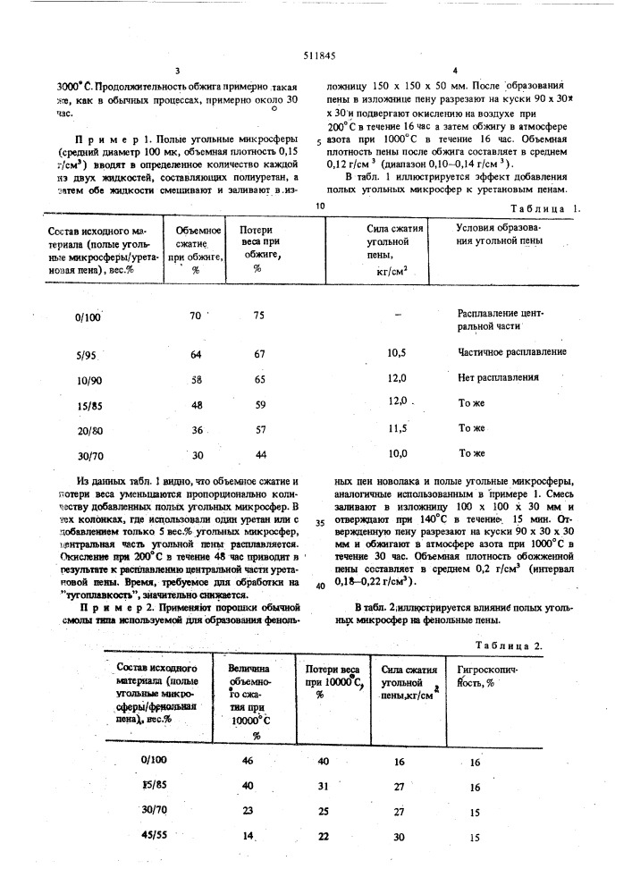 Полимерная композиция для получения углеграфитового пеноматериала (патент 511845)