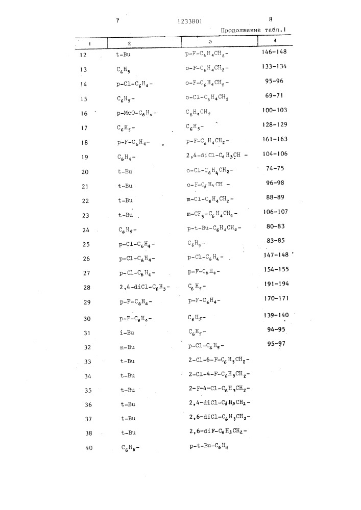 Способ получения производных 1,2,4-триазола (патент 1233801)