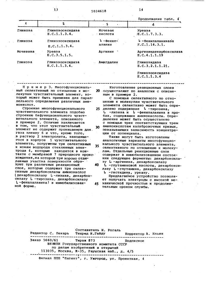 Электрохимический датчик для определения концентрации веществ в растворах (патент 1034618)