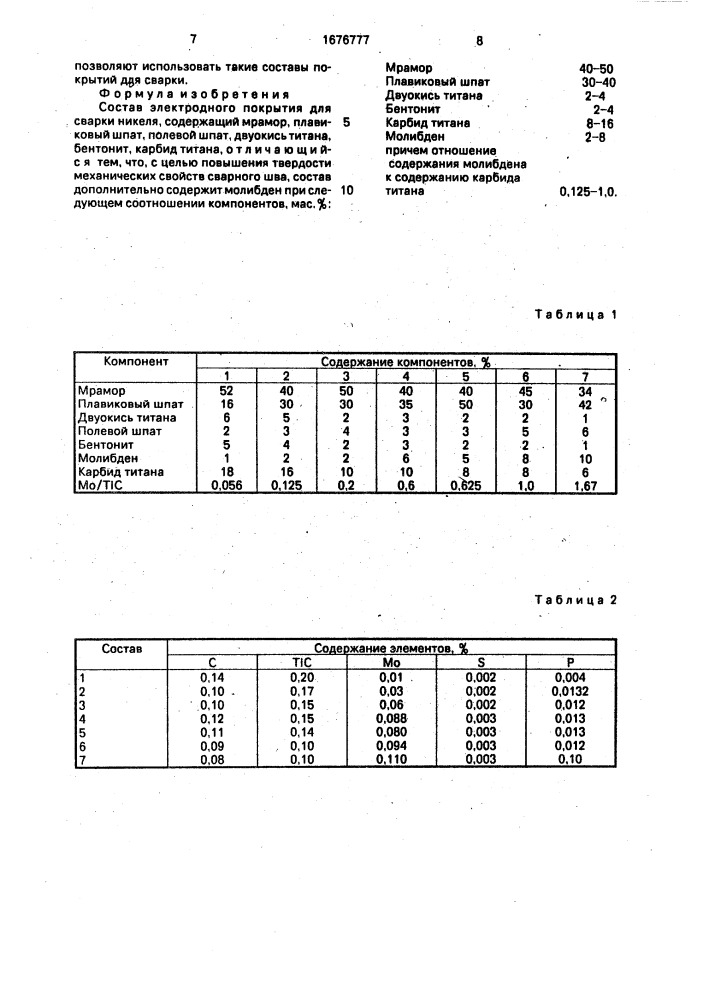 Состав электродного покрытия для сварки никеля (патент 1676777)