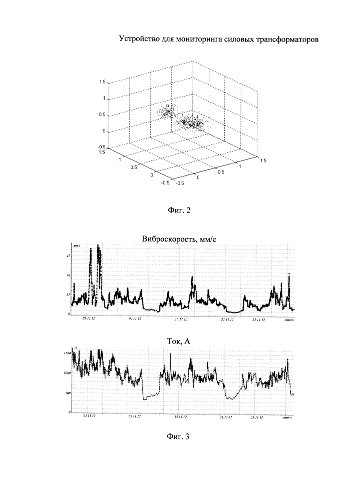 Устройство для мониторинга силовых трансформаторов (патент 2615790)