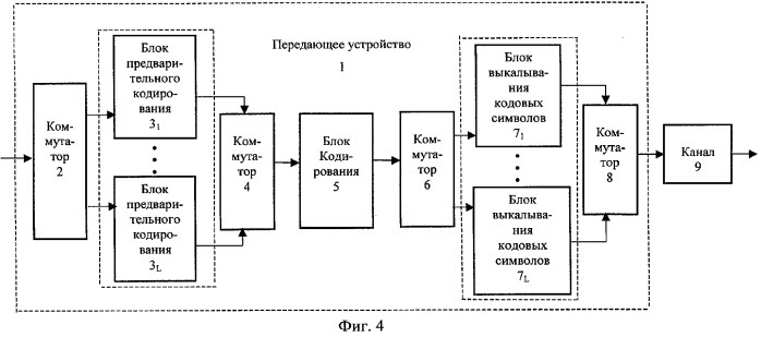 Способ передачи голосовых данных в цифровой системе радиосвязи и устройство для его осуществления (патент 2301492)