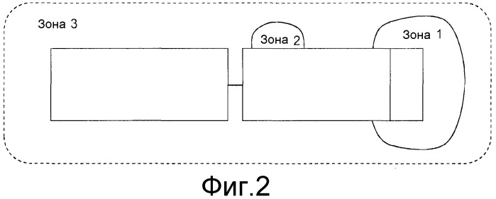 Система контроля для транспортных средств (патент 2520725)