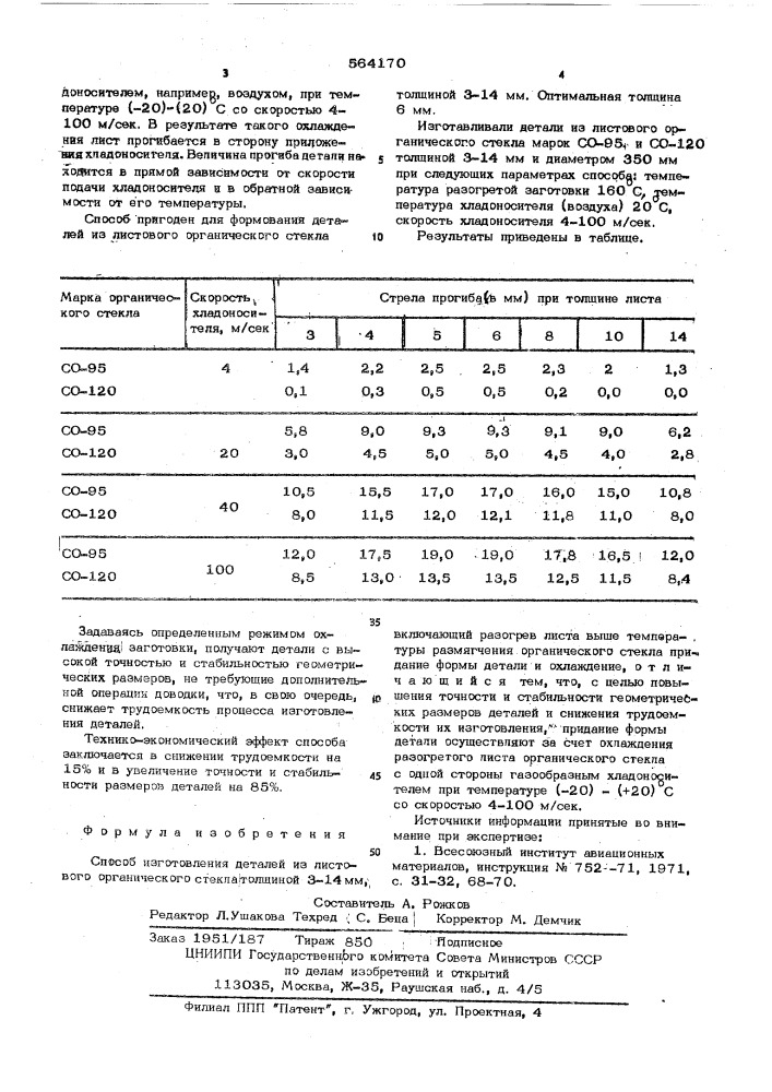 Способ изготовления деталей из листового органического стекла (патент 564170)