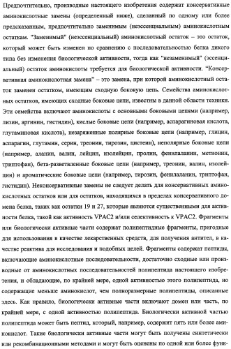 Агонисты рецептора (vpac2) гипофизарного пептида, активирующего аденилатциклазу (расар), и фармакологические способы их применения (патент 2360922)