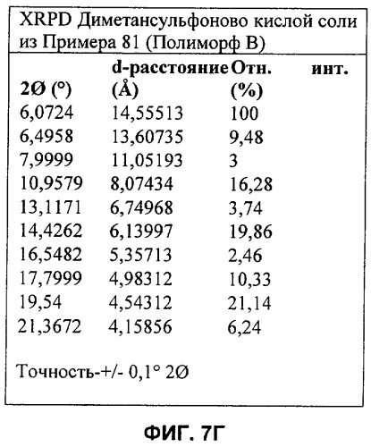 Имидазохинолины с иммуномодулирующими свойствами (патент 2475487)