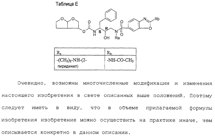 Комбинация ингибиторов цитохром-р450-зависимых протеаз (патент 2329050)