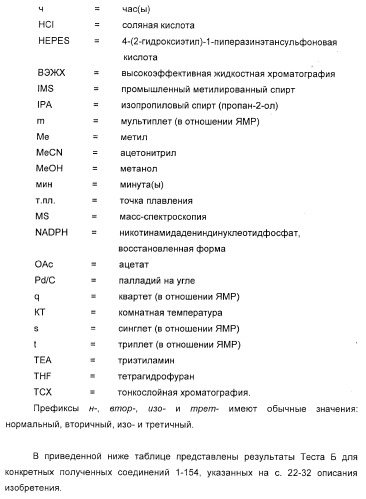 Новые оксабиспидиновые соединения и их применение в лечении сердечных аритмий (патент 2379311)