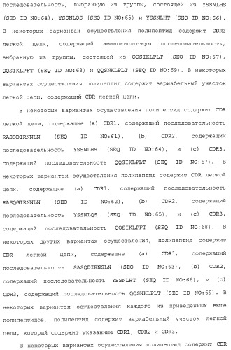 Антитела против сd26 и способы их применения (патент 2486204)