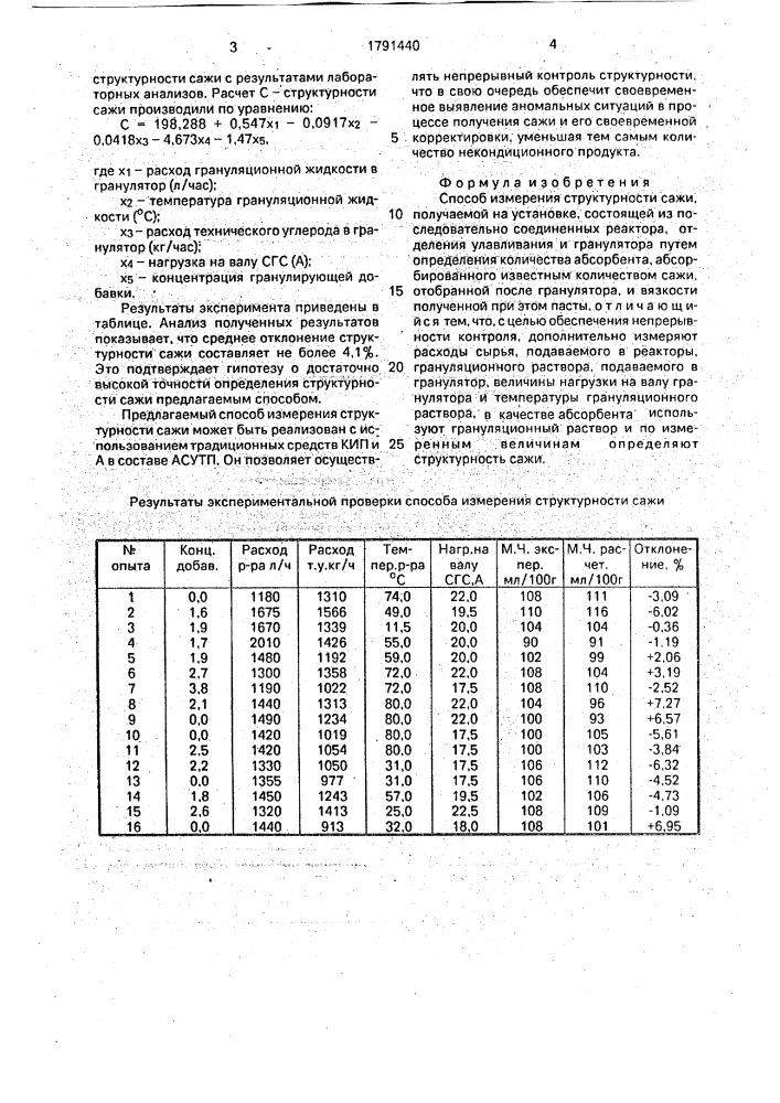 Способ измерения структурности сажи (патент 1791440)