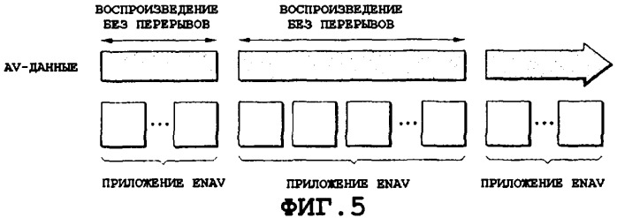 Носитель для хранения информации, имеющий структуру данных для адаптивного воспроизведения в соответствии с информацией профиля проигрывателя, способ воспроизведения av-данных в интерактивном режиме (патент 2316062)