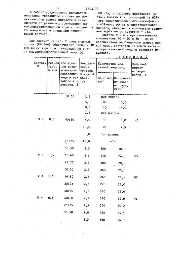 Состав для удаления жидкости с забоя скважин (патент 1303704)