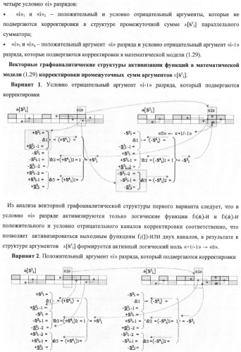 Функциональная структура корректировки аргументов промежуточной суммы &#177;[s3i] параллельного сумматора в позиционно-знаковых кодах f(+/-) (патент 2378681)