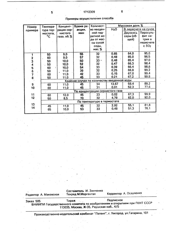 Способ получения пиросульфита натрия (патент 1712309)