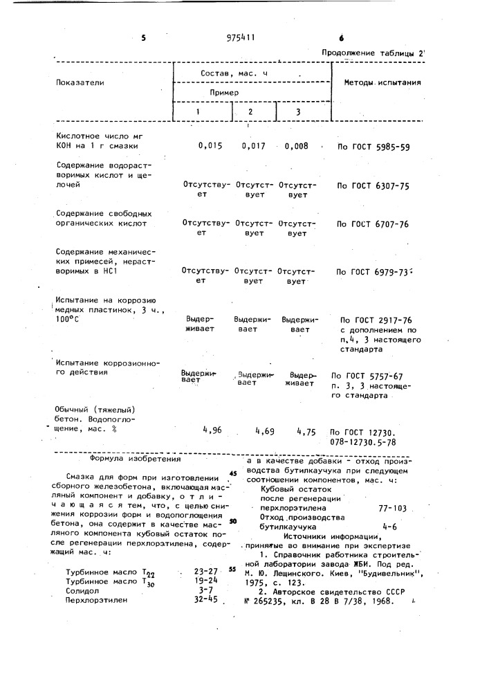 Смазка для форм (патент 975411)