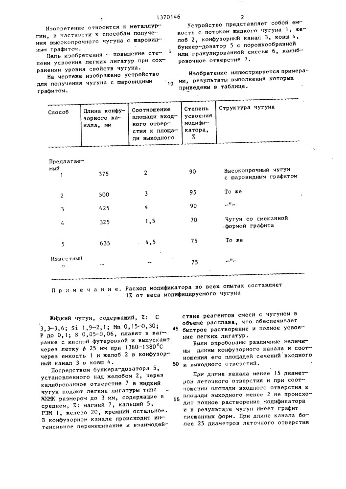 Устройство для получения чугуна с шаровидным графитом (патент 1370146)