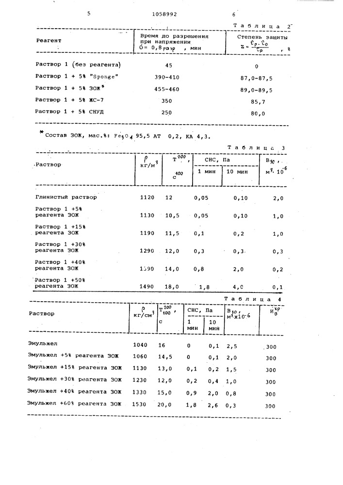 Способ обработки буровых растворов (патент 1058992)