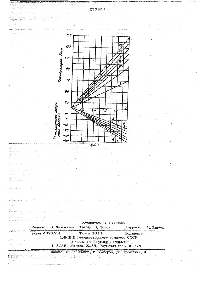 Устройство для регулирования температуры (патент 673998)