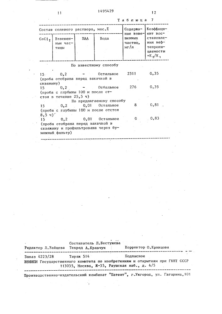 Способ вторичного вскрытия продуктивного пласта перфорацией (патент 1495429)