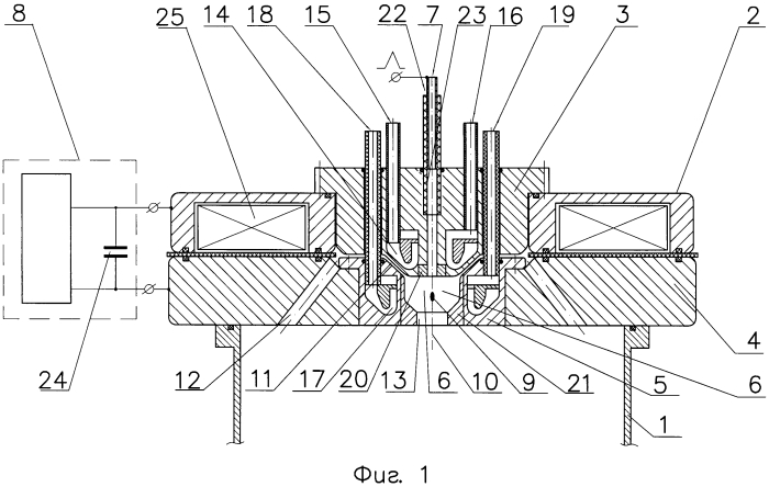 Устройство и способ для получения высокотемпературной плазмы и эуф излучения (патент 2593147)