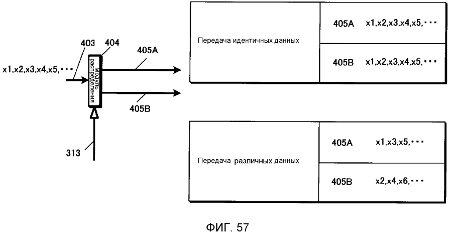 Способ формирования сигналов и устройство формирования сигналов (патент 2593381)