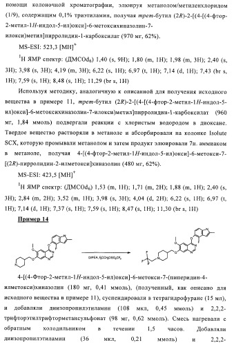 Хиназолиновые соединения (патент 2365588)