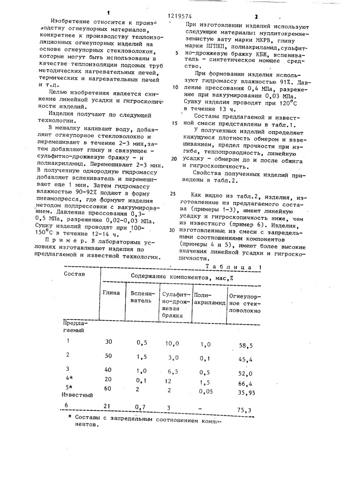 Смесь для изготовления теплоизоляционных изделий (патент 1219574)