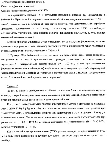 Нанокристаллический материал со структурой аустенитной стали, обладающий высокой твердостью, прочностью и коррозионной стойкостью, и способ его изготовления (патент 2324757)