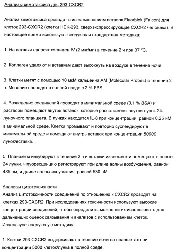 3,4-дизамещенные циклобутен-1,2-дионы как лиганды схс-хемокинового рецептора (патент 2344123)