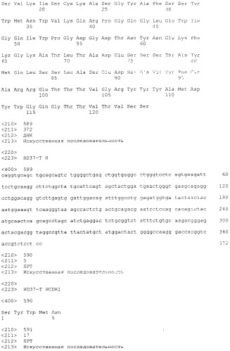 Pscaxcd3, cd19xcd3, c-metxcd3, эндосиалинxcd3, epcamxcd3, igf-1rxcd3 или fap-альфаxcd3 биспецифическое одноцепочечное антитело с межвидовой специфичностью (патент 2547600)