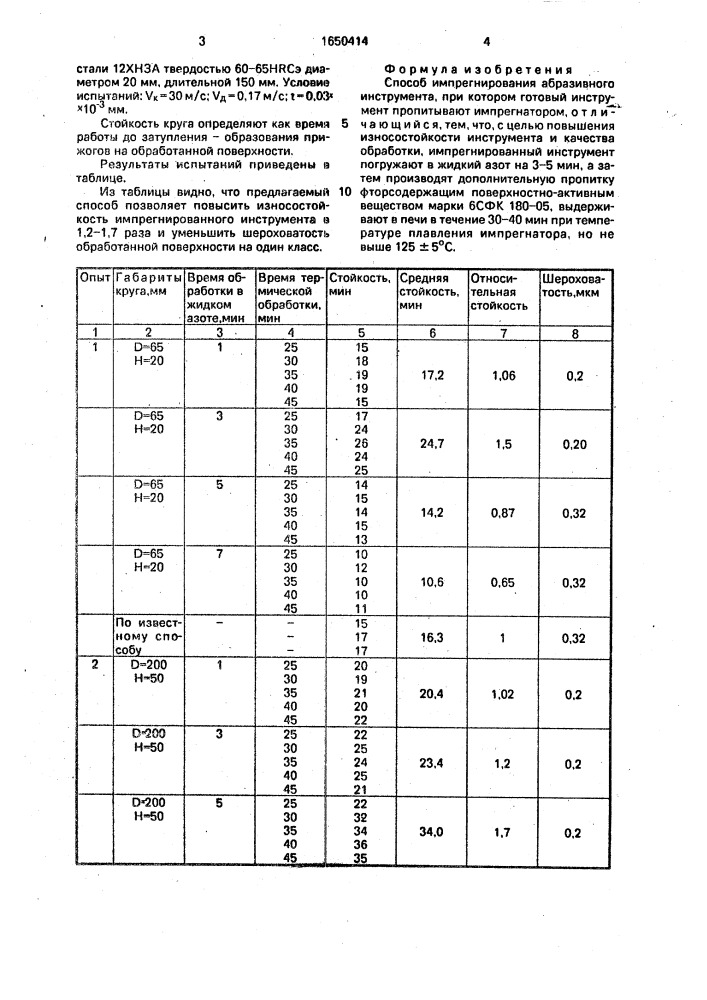 Способ импрегнирования абразивного инструмента (патент 1650414)