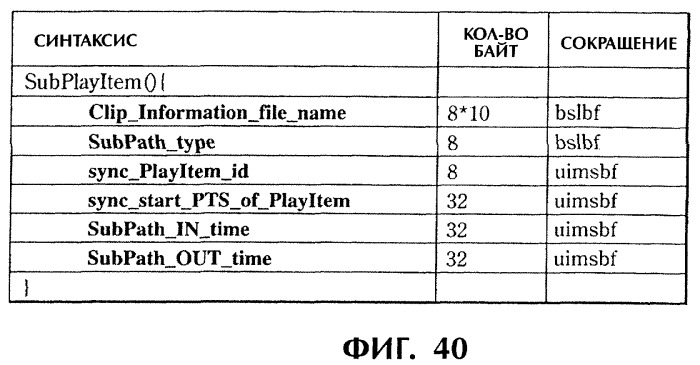 Способ и устройство обработки информации, программа и носитель записи (патент 2273109)