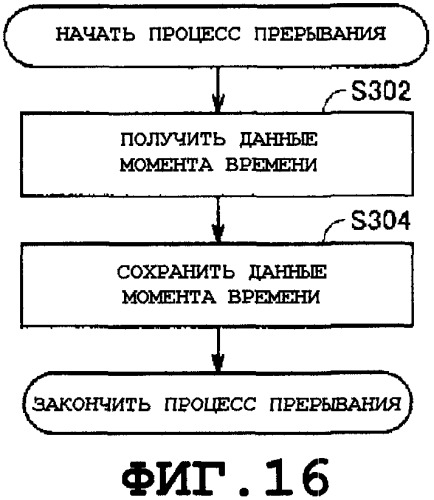 Электронный монитор артериального давления, позволяющий вычислять количественную оценку, связанную с риском сердечно-сосудистых заболеваний (патент 2342068)