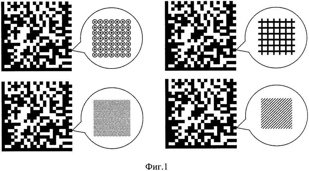 Машиносчитываемая маркировка прямого нанесения с микрорельефом (патент 2665867)