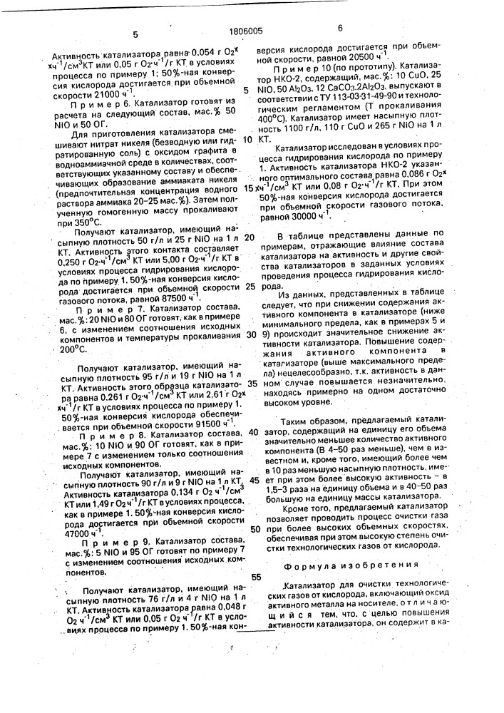 Катализатор для очистки технологических газов от кислорода (патент 1806005)