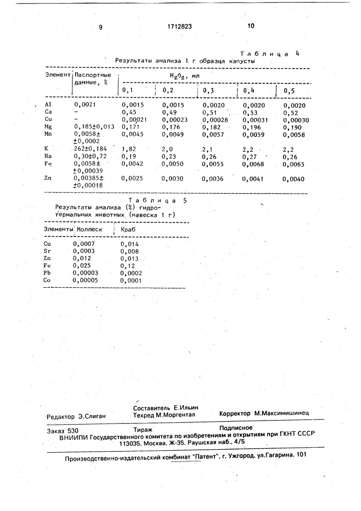 Способ подготовки проб биологических материалов к анализу (патент 1712823)