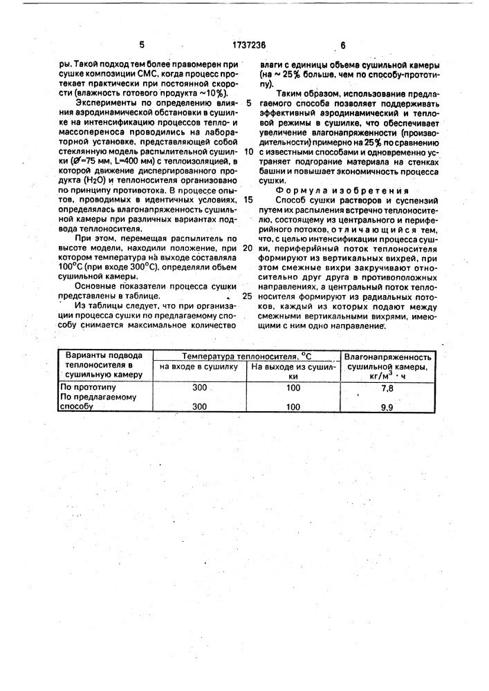 Способ сушки растворов и суспензий (патент 1737236)