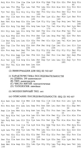 Гемопоэтический белок (варианты), последовательность днк, способ получения гемопоэтического белка, способ селективной экспансии кроветворных клеток, способ продуцирования дендритных клеток, способ стимуляции продуцирования кроветворных клеток у пациента, фармацевтическая композиция, способ лечения (патент 2245887)