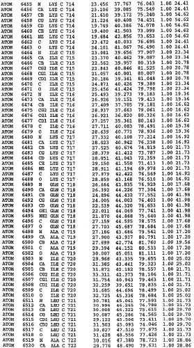 Кристаллическая структура фосфодиэстеразы 5 и ее использование (патент 2301259)