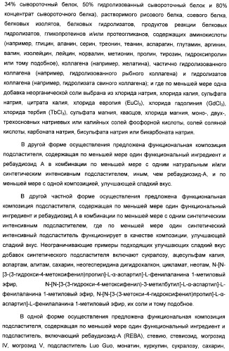 Композиция интенсивного подсластителя с пробиотиками/пребиотиками и подслащенные ею композиции (патент 2428051)